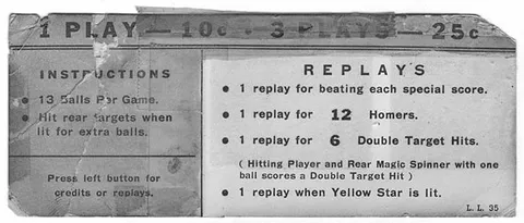 Instruction and Score Card*