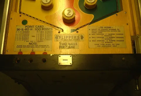 Player Controls on Lockdown Bar*