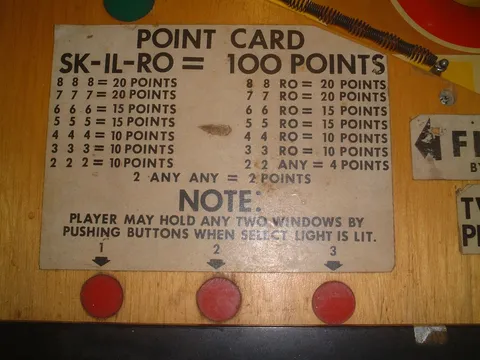Score Card