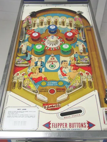 Playfield
