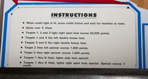 Instruction Card