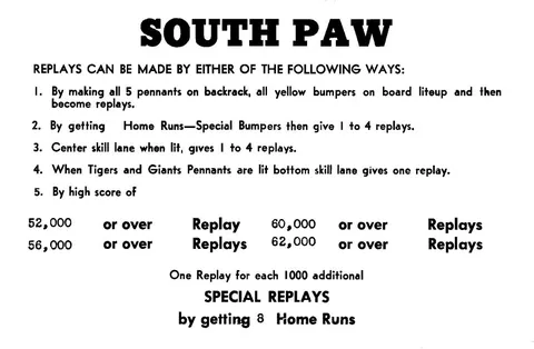 Instruction Card