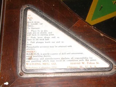 Instructions