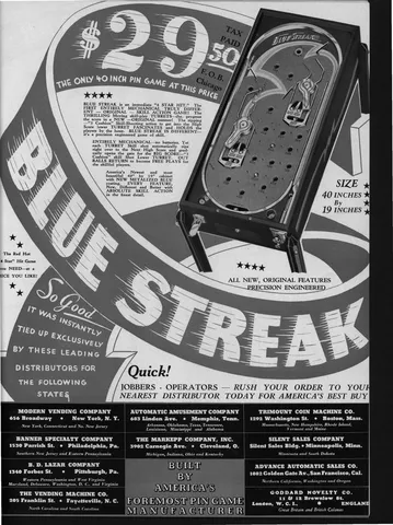 Automatic World Ad - Page 1 of 2*