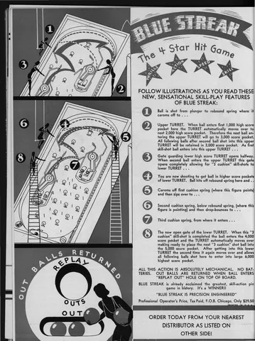 Automatic World Ad - Page 2 of 2*