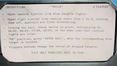 Instruction Card