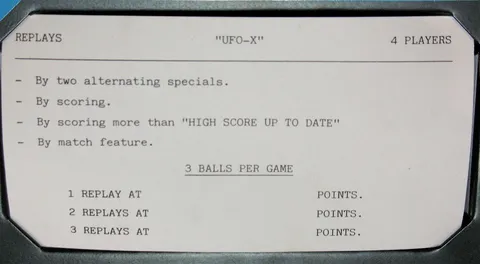 Score Card