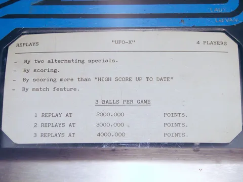 Score Card