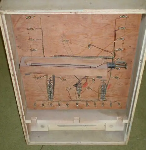 Inside Backbox