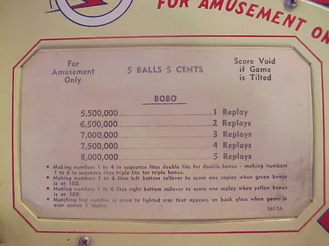 Instruction Card