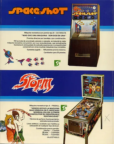 Flyer Page from Tri-fold