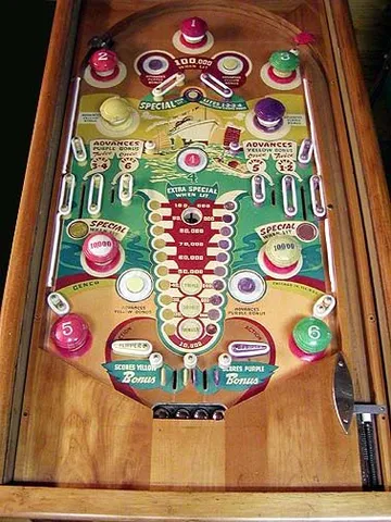 Playfield