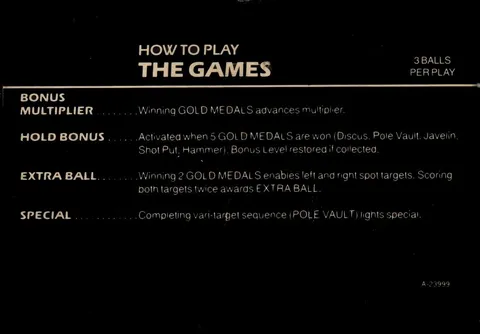 Instruction Card
