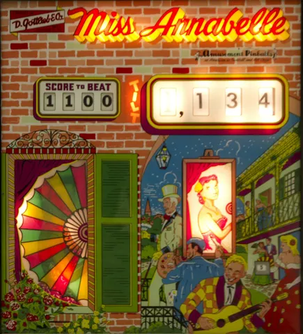 Illuminated Backglass - Game Tilted
