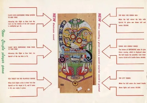 Italian Flyer - Back*