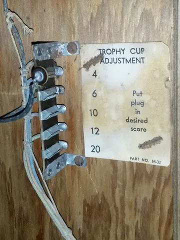 Trophy Cup Adjustment