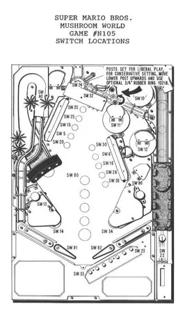 Switch Locations Diagram