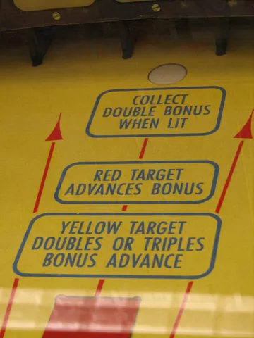 Playfield - Detail*