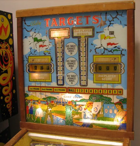 Illuminated Backglass - Game Over*