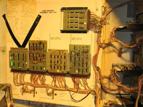 Inside Backbox