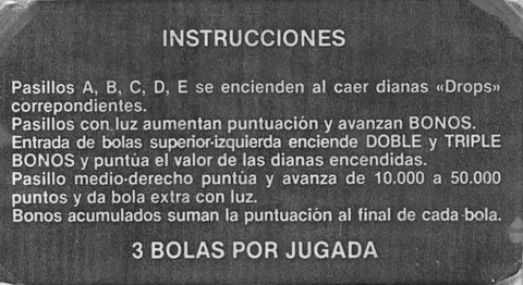Rule card