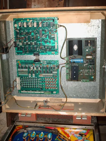 Inside Backbox