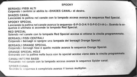 Italian Instruction Card