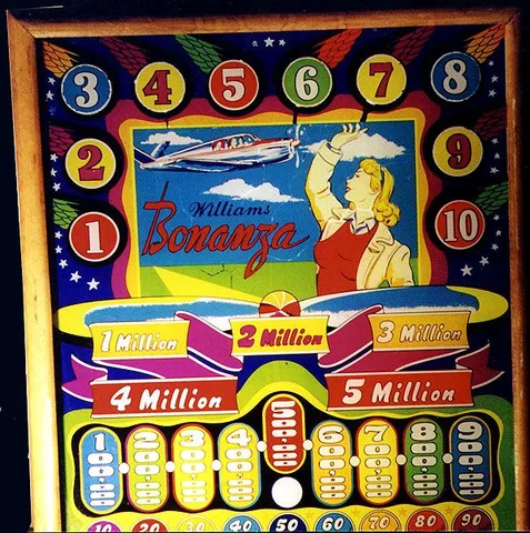 Backglass