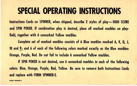 Special Operating Instructions