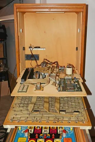 Inside Backbox - Service Position*