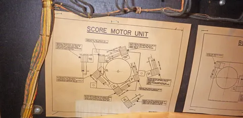 Inside Back Door - Score Motor Unit Chart*