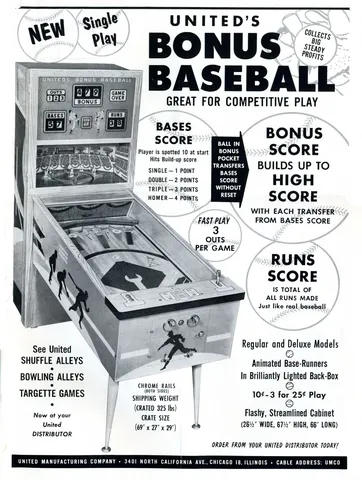 Cash Box Ad*