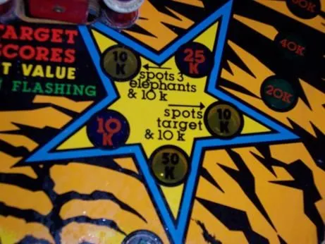 Spinning Target Score Values