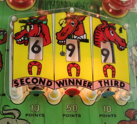 Playfield Score Reels