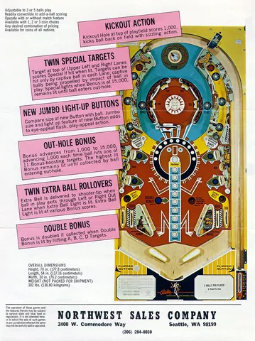 Flyer, Back