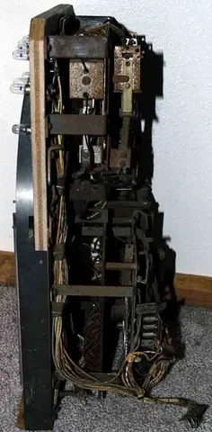 Right View