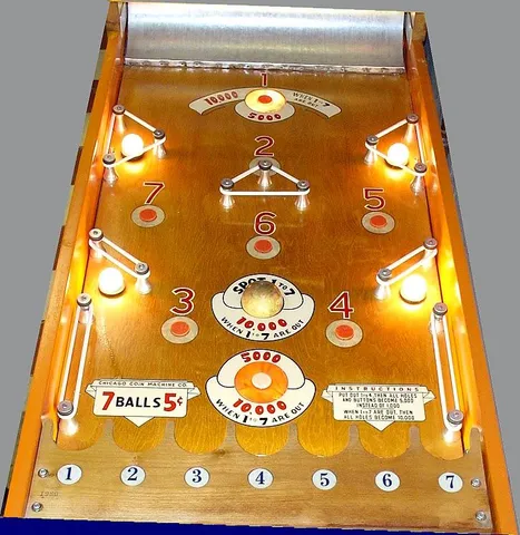 Playfield