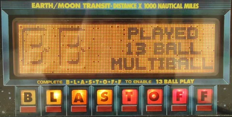 Dot Matrix Display