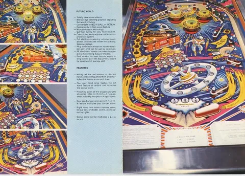 Flyer, Inside