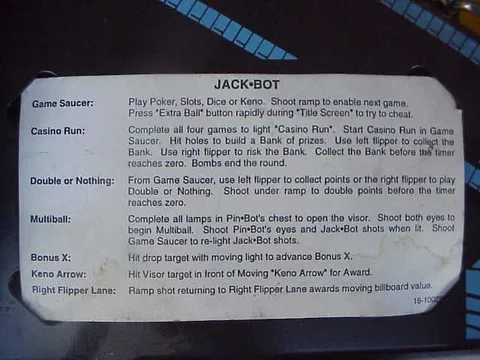 Instruction Card
