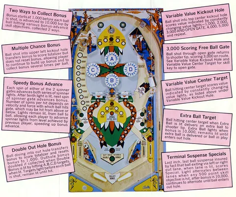 Flyer, Back*