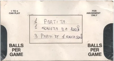Pricing Card