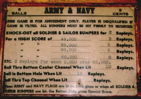 Instruction Card