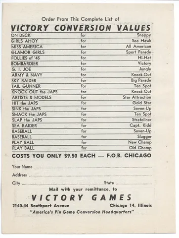 Coin Machine Digest Ad*