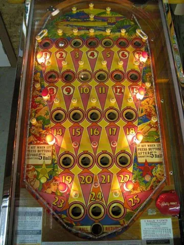 Illuminated Playfield