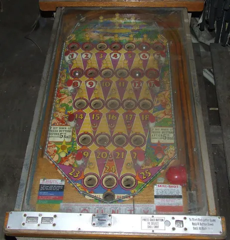 Playfield