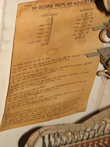 Inside Backbox - Detail*