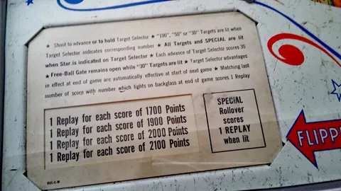 Instruction Card*