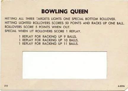 Instruction Card