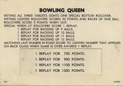 Instruction and Score Card